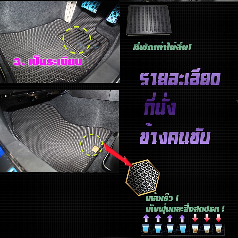 subaru-brz-2012-ปัจจุบัน-ฟรีแพดยาง-พรมรถยนต์เข้ารูป2ชั้นแบบรูรังผึ้ง-blackhole-carmat