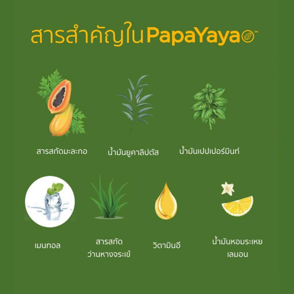 papayaya-papaya-extract-lotion-roll-on-โรลออนทาตุ่มหลังยุงกัด