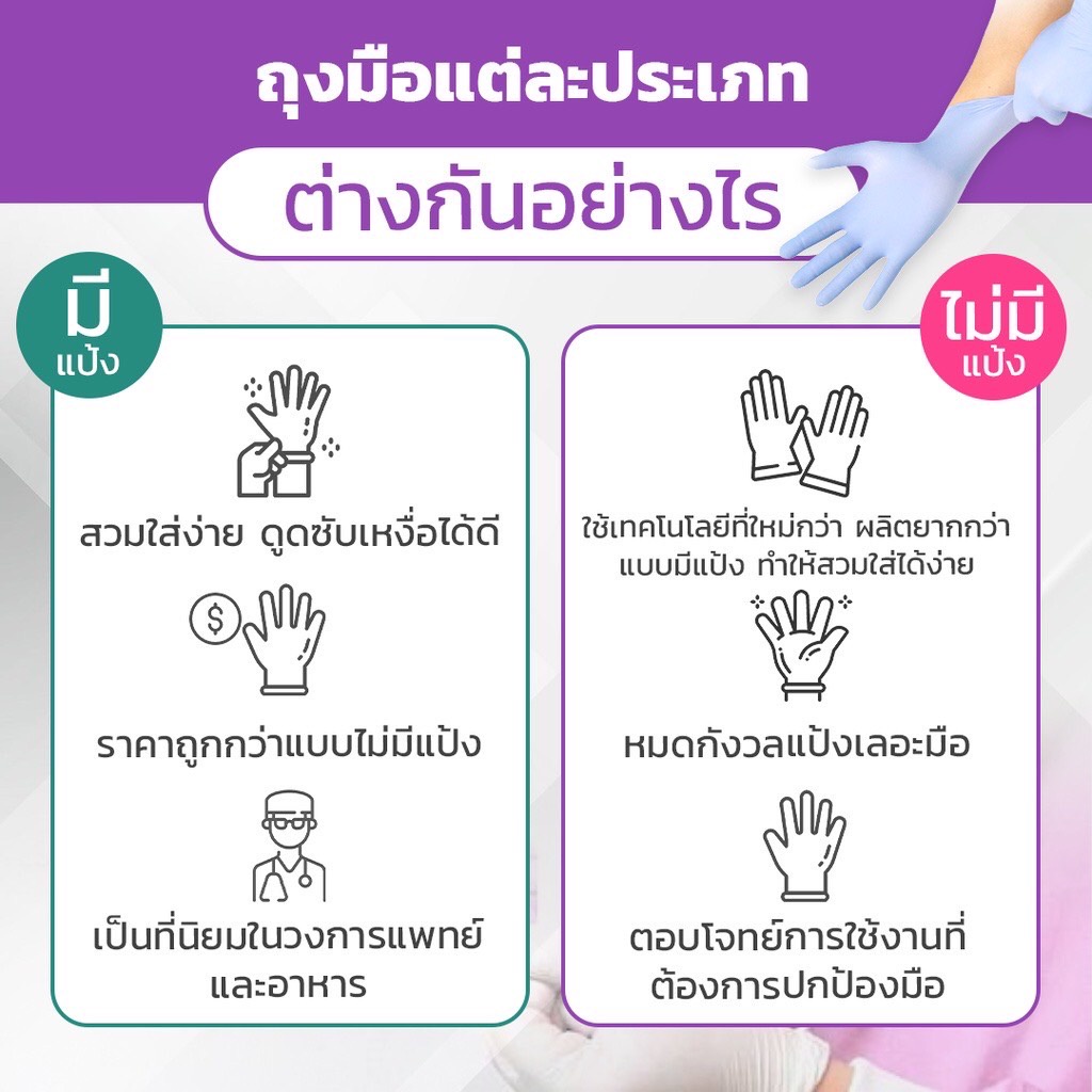 satory-ถุงมือยาง-กล่องละ-50คู่-มีแป้ง-ไม่มีแป้ง-ถุงมือแพทย์-ผลิตจากน้ำยางธรรมชาติ-ถุงมือตรวจโรค