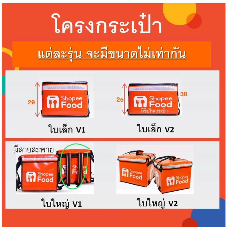 โครงกระเป๋าshopeefood-ขนาด-38-38-38-cmโครงshopeefood-สแตนเลส