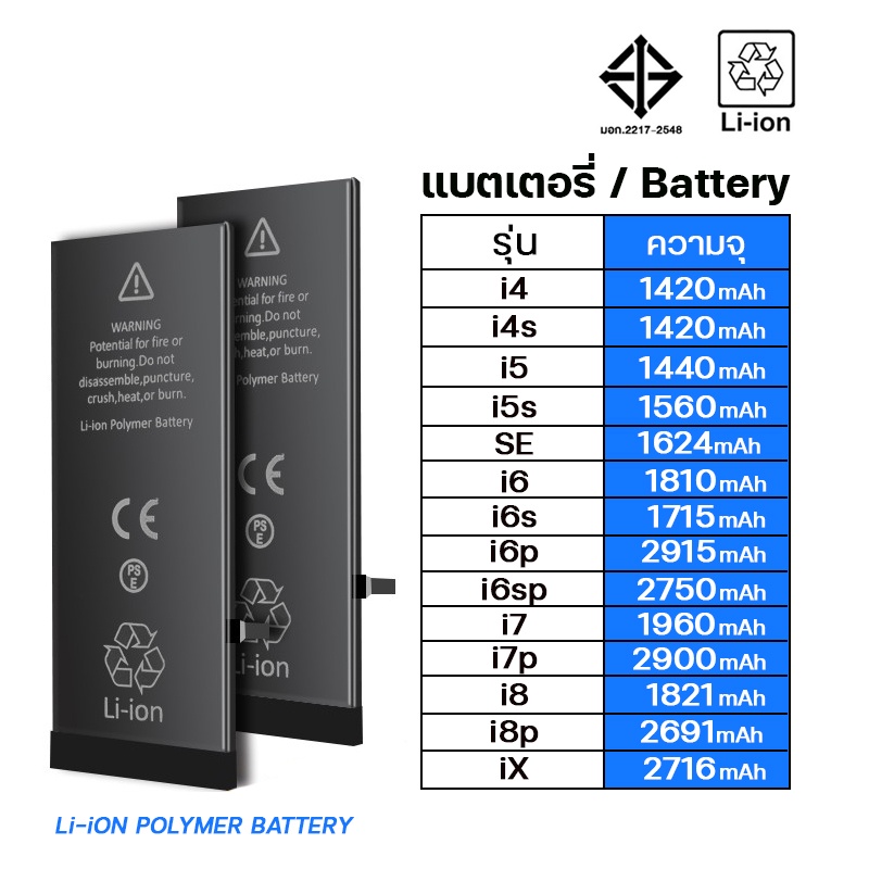 battery-แบตเตอรี่โทรศัพท์-พร้อมไขควง-แถมไปให้ฟรี-สามารถเปลี่ยนแบตได้ด้วยตัวเอง-ไม่ต้องซื้ออุปกรณ์แยก-คุณภาพดี