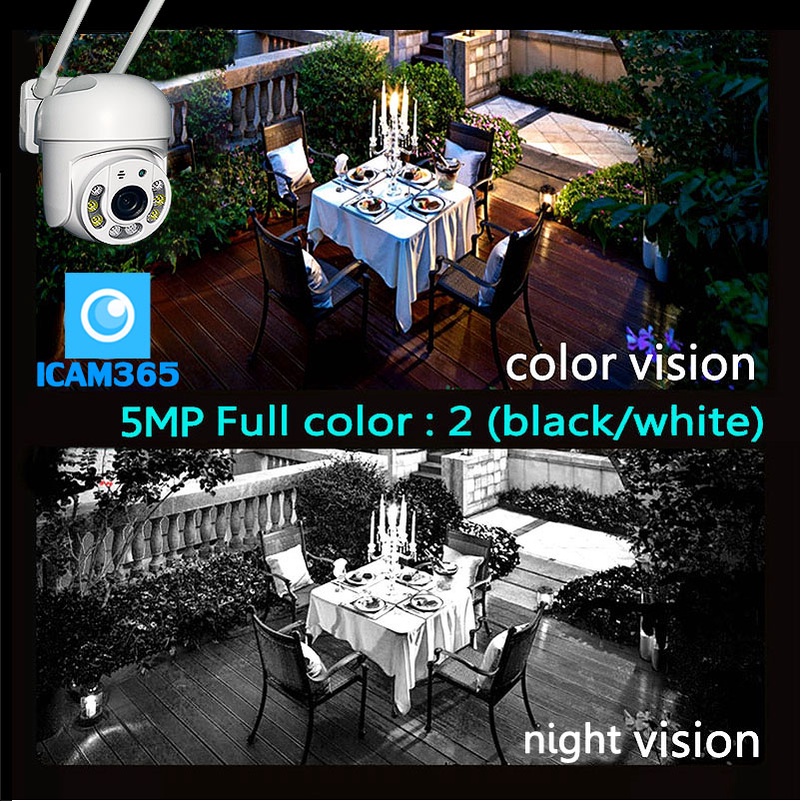 ภาพสินค้ากล้องวงจรปิดกันน้ำ 5ล้านพิกเซล IP camera มีภาษาไทย ทนน้ำ ทนแดด หมุนได้ 355 5MP Megepixel / 2เสา APP:icam365 จากร้าน junanvision บน Shopee ภาพที่ 2