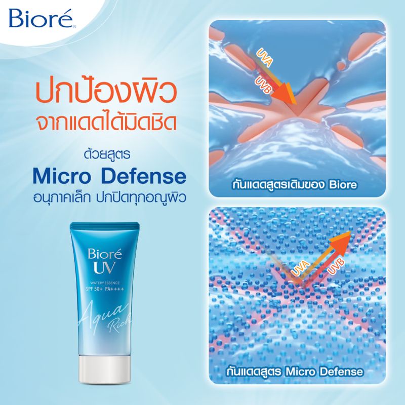 biore-uv-aqua-rich-watery-essence-spf50-กันแดดบิโอเร-ขนาด50-90กรัมครีมกันแดดซึมไวขึ้น-ติดทนนาน-กันน้ำ