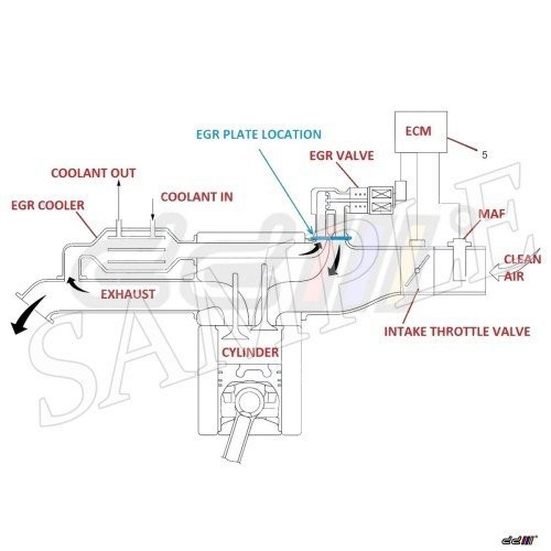 ecu-shop-egr-แผ่นบล็อกเปล่า-สําหรับ-mitsubishi-triton-2-5l-4d56-4d56t-kb4t-kb9t-2005-2014