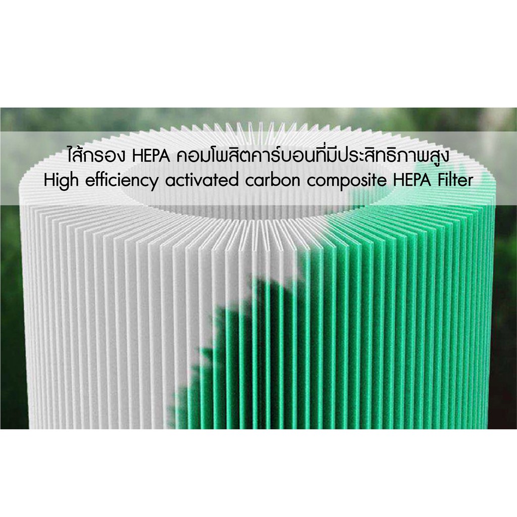 ไส้กรองเครื่องฟอกอากาศในรถยนต์-รุ่น-cx-car-air-purifier-ไส้กรอพิเศษ-hepa1-carbon-filter-กรองฝุ่น-pm2-5-กรองกลิ่นในอากาศ
