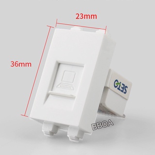 ภาพขนาดย่อของภาพหน้าปกสินค้าLAN ตัวเมีย มาใส่หน้ากาก Panasonic รุ่นใหม่ CAT5e Cat6 RJ45 SOCKET MODULE WALL FACE PLATE OUTLET 1 ชิ้น จากร้าน mogu2028 บน Shopee ภาพที่ 4