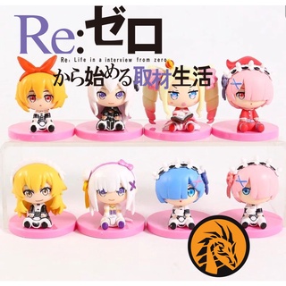 🔥พร้อมส่ง🔥โมเดล Re Zero รีเซทชีวิต ฝ่าวิกฤตต่างโลก ขนาด 5 ซม. เกรดพรีเมี่ยม งานสวยมาก น่ารัก น่าสะสมครับผม❤