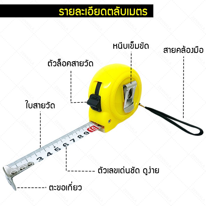 ตลับเมตร-5-เมตร-สายวัดระยะ-สายวัดเมตร-เซนติเมตร-สายวัด-วัดระยะ-เครื่องวัดระยะ-วัดระยะทาง-x3-ชิ้นสุดคุ้ม