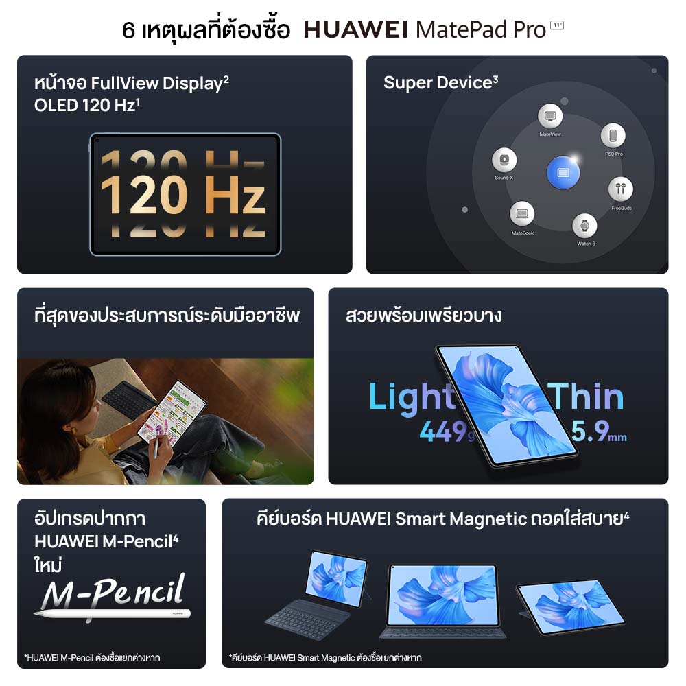 มุมมองเพิ่มเติมของสินค้า HUAWEI MatePad Pro 11 (8+128/256GB)  หน้าจอ OLED 120 qHz  Super Device  ประสิทธิภาพระดับมืออาชีพ