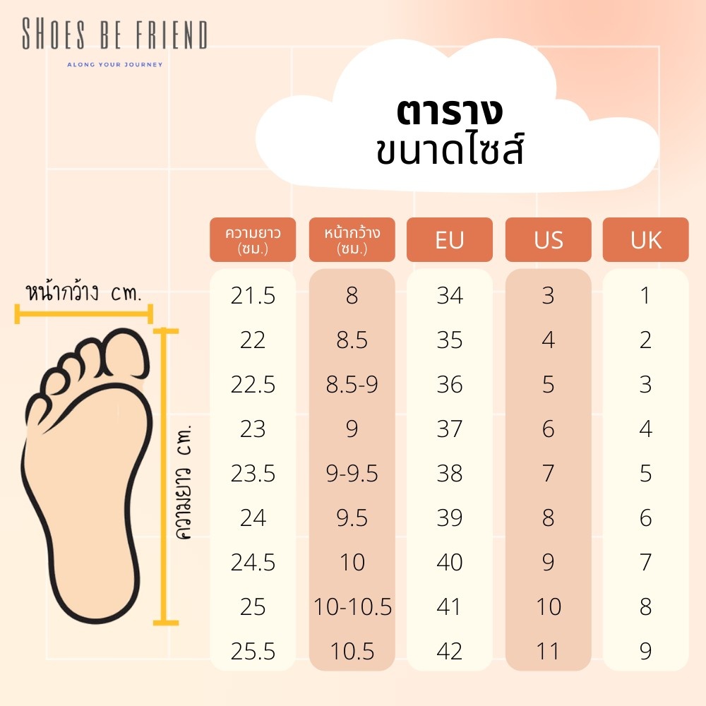 ภาพหน้าปกสินค้าshoes be friendรุ่นโอโซนคีบเส้น รองเท้าส้นสูงน่ารักสูง1นิ้ว พร้อมส่งส่งไวใส่แล้วเท้าเรียวสวยหนังพรีเมี่ยมแนะนำบวก1ไซส์ จากร้าน shoesbefriend บน Shopee