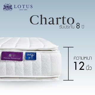 ภาพขนาดย่อของภาพหน้าปกสินค้าLOTUS รุ่น Charto ที่นอนอัจฉริยะ แข็งแรงรองรับน้ำหนักได้มากขึ้น 1,000% สลายแรงกดทับ ปราศจากเชื้อโรคและไรฝุ่น หนา 12 นิ้ว จากร้าน lotus_officialshop บน Shopee ภาพที่ 4
