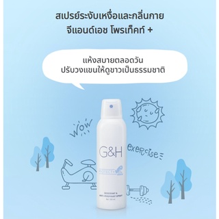 [Shop Thai] สเปรย์ระงับเหงื่อและกลิ่นกาย จีแอนด์เอช โพรเท็คท์+ ขนาด 100ml.