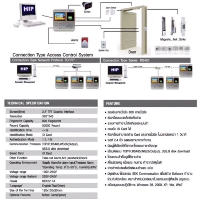 hip-ci805u-เครื่องสแกนลายนิ้วมือ-อ่านบัตรเพื่อบันทึกเวลา