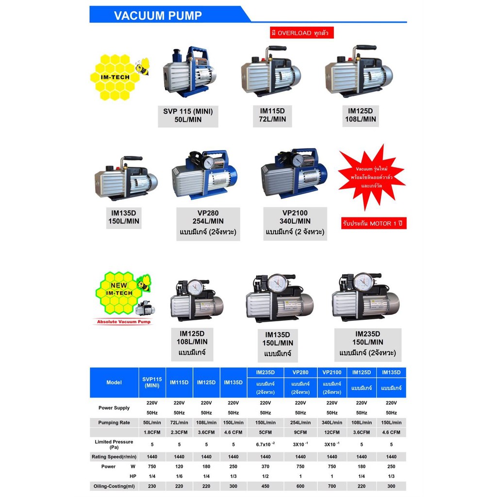 ภาพสินค้า(เครื่องมือช่างแอร์)เครื่องแวคคั่ม IM-TECH รุ่น SVP115 เครื่อง แว๊คคั่ม VACCUM PUMP จากร้าน showddshop บน Shopee ภาพที่ 8