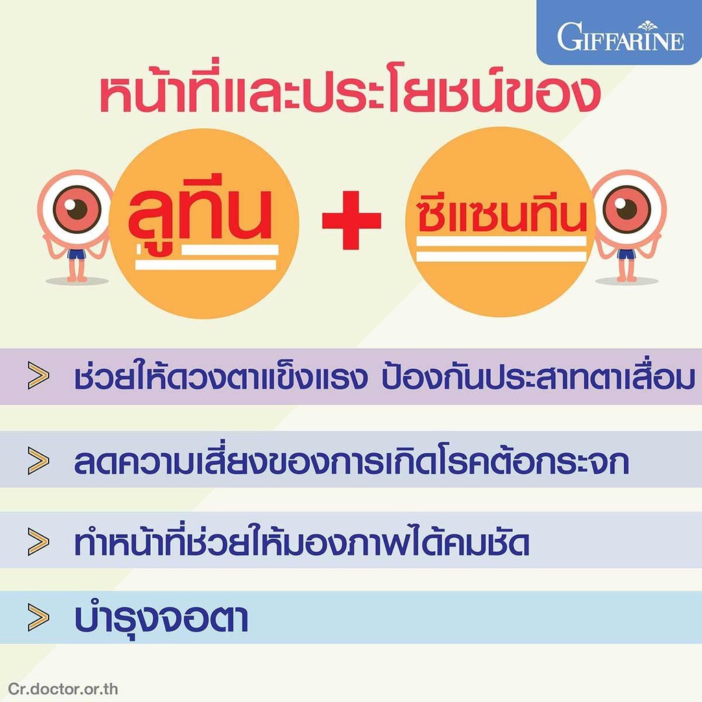 แอลซีวิต-กิฟฟารีน-ลูทีน-บำรุงตา-สายตา-ต้อ-วุ้นในตาเสื่อม-ตาพร่ามัว-ต้อกระจก-แสบตาง่าย-ตาแห้ง-lz-vit-giffarine