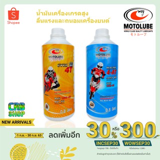 น้ำมันเครื่องมอเตอร์ไซค์ 4 จังหวะ เกียร์ธรรมดา และ เกียร์ออโต้ MOTOLUBE SUPER CYCLONE 4T และ MAGNA  4-AT