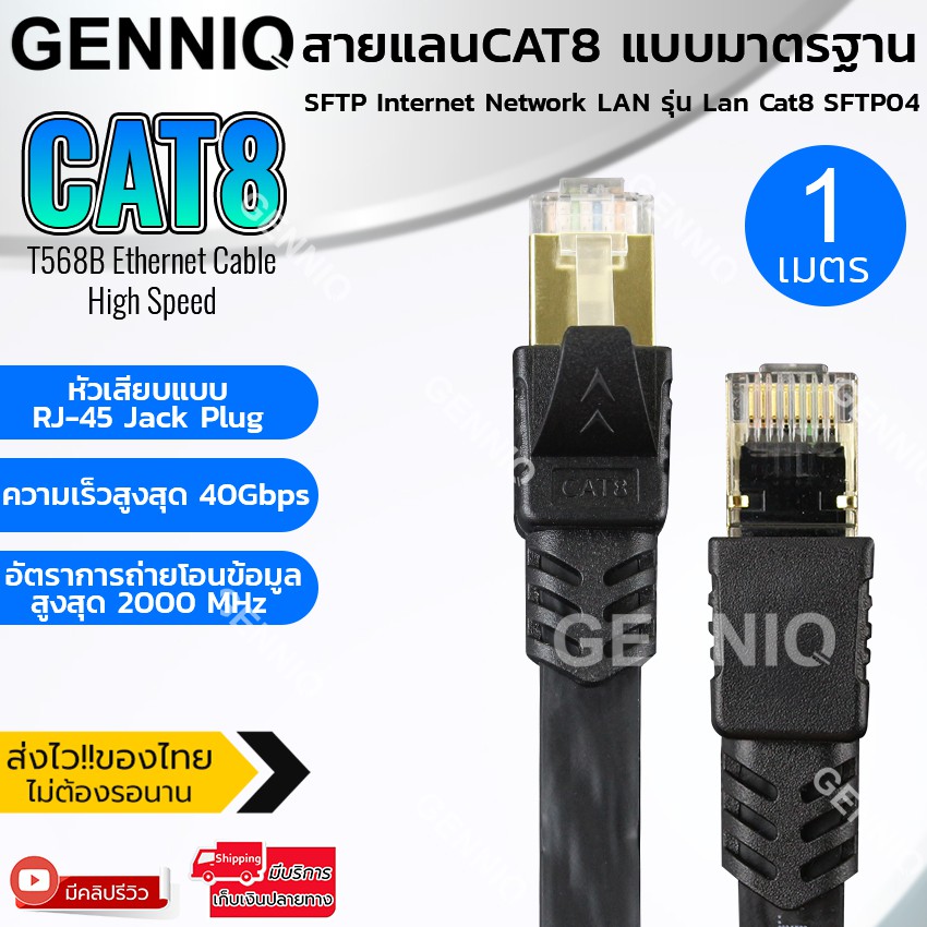 elit-สายแลน-สาย-lan-cat8-สายเน็ต-สายlink-แบบมาตรฐาน-sftp-internet-network-lan-1-2-3-5-10-15-เมตร-รุ่น-lan-cat8-sftp04