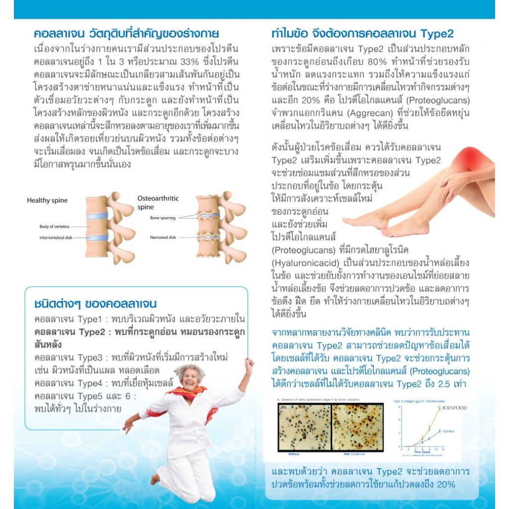 nutrakal-joinfood-md-1กล่อง-30ซอง-อาหารคุณภาพสูงเพื่อสุขภาพข้อที่ดี-อาหารเสริมคุณภาพสูงเพื่อสุขภาพที่ดีของข้อ