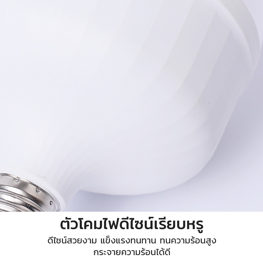 หลอดไฟled-หลอดไฟ-ขั้ว-e27-หลอดไฟประหยัดพลังงาน-led-bulb-35w-40w-45w-สว่างมาก-aliziishop