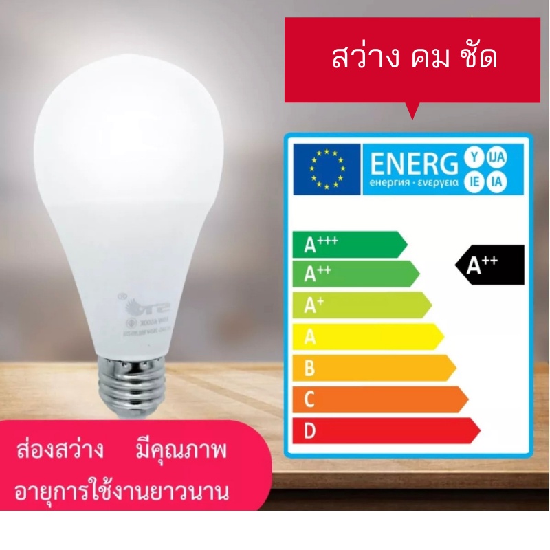 หลอดไฟ-led-ใช้ไฟฟ้า220v-ใช้ไฟบ้าน-หลอดไฟขั้วเกลียวe27-หลอดไฟ-led-3w5w7w9w15w18w24w-แสงวอม