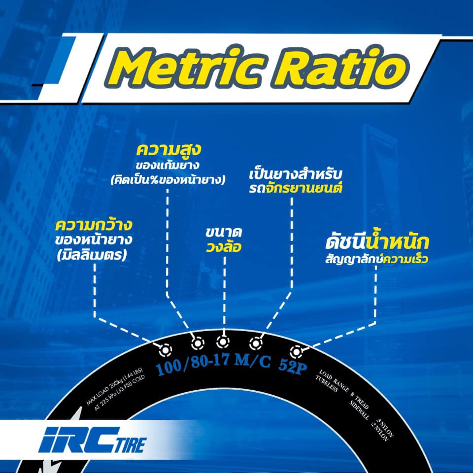 ยางนอกirc140-70-13-เส้นละ-ss-560