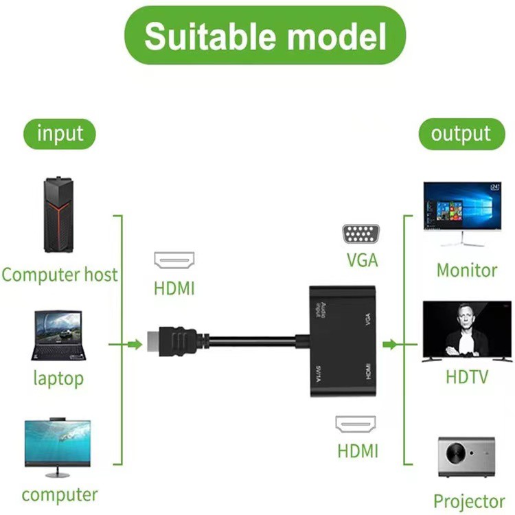 1080p-hdmi-to-vga-splitter-video-converter-adapter-hd-cable-audio-output-hdtv2vga-with-audio-cable