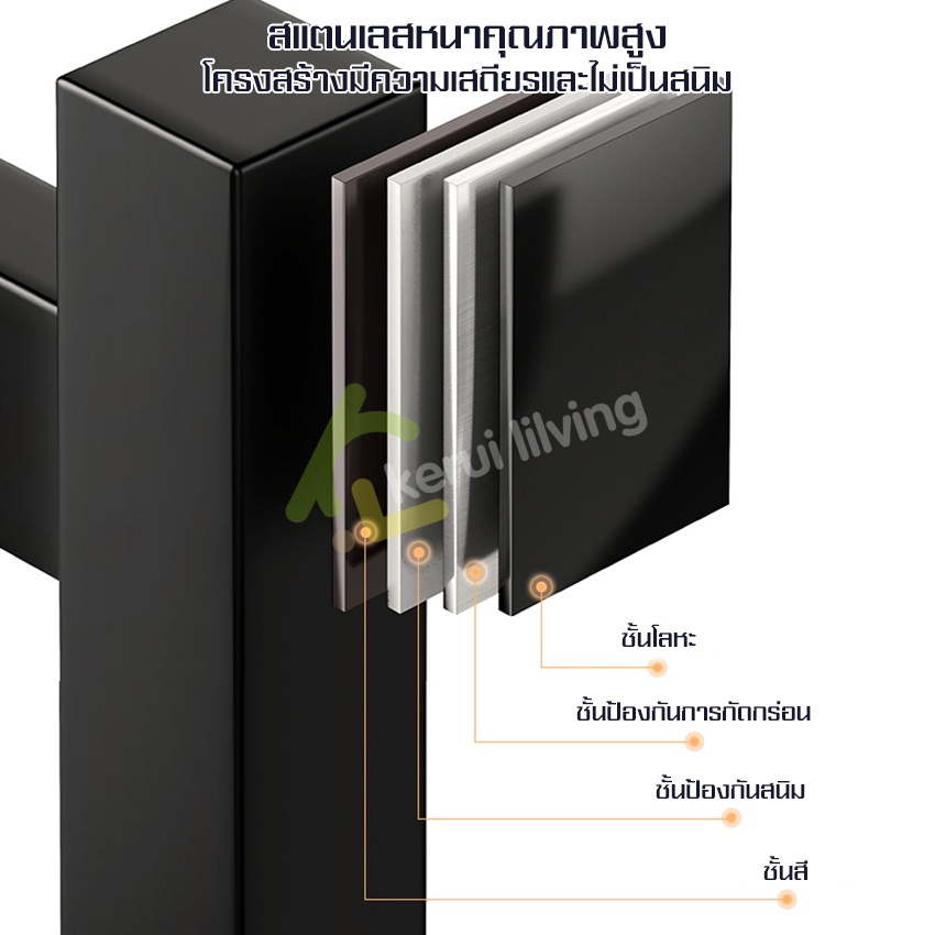 ชั้นวางของในครัว-ชั้นวางของอเนกประสงค์