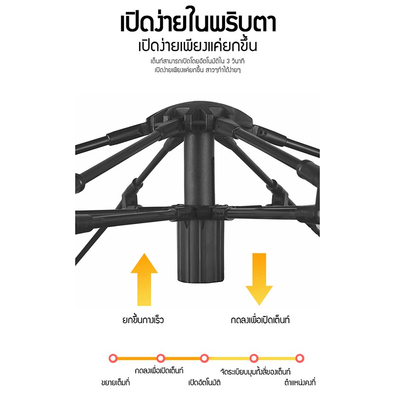 เต็นท์-เต้นท์-เต๊นท์-เต็นท์สนาม-เต็นท์เดินป่า-เต็นท์นอน-เต็นท์พับได้-พักในป่า-พักในสวน-2-3-คน-เดินป่า-กันน้ำค้าง