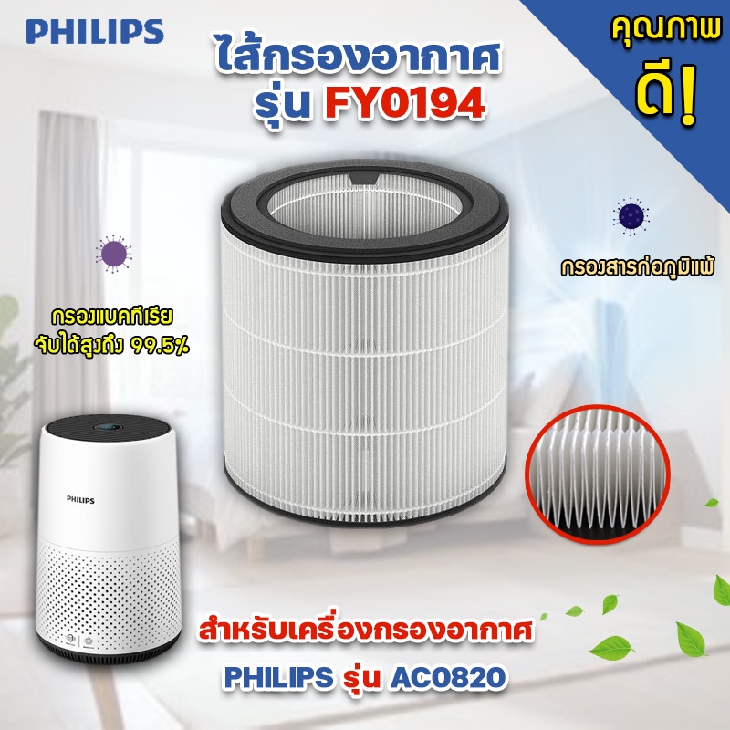 ภาพสินค้าไส้กรอง HEPA เครื่องฟอกอากาศ phillip AC0820 คุณภาพดี กรองฝุ่น pm2.5 ไส้กรองอากาศรุ่น FY0194 กรองแบคทีเรีย กรองกลิ่น จากร้าน bosch.automotive_official บน Shopee ภาพที่ 2