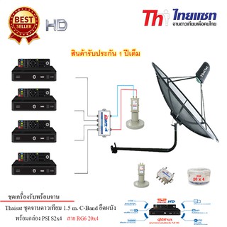 Thaisat 1.5M. C-Band ชุดจานดาวเทียมตะแกรงไทยแซท (ติดตั้งผนัง) +PSI S2 HD x4 พร้อมสาย RG6 20m.x4