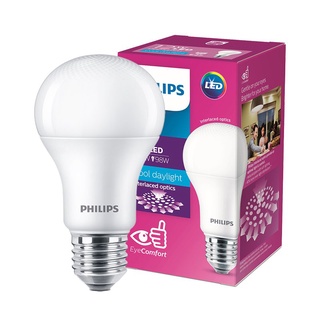 Chaixing Home หลอดไฟ LED 12 วัตต์ Cool Daylight PHILIPS รุ่น LEDBULB 12W E27