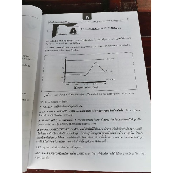 9-in-1-รู้เฟื่องเรื่องศัพท์การบริหารธุรกิจ-english-thai