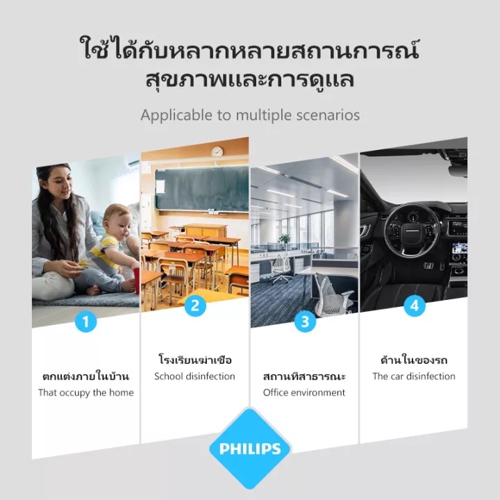 philips-เครื่องพ่นฆ่าเชื้อ-ปืนฆ่าเชื้อ-ปืนพ่นฆ่าเชื้อ-ปืนพ่นฆ่าเชื้อนาโน-ปืนฉีดแอลกอฮอล์-เครื่องพ่นแอลกอฮอล์