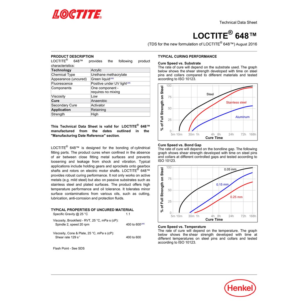 loctite-648-retaining-compound-high-strength-ล็อคไทท์-น้ำยาตรึงเพลาอุณหภูมิสูง-50-ml-แรงยึดสูง-จัดจำหน่ายโดย-dura
