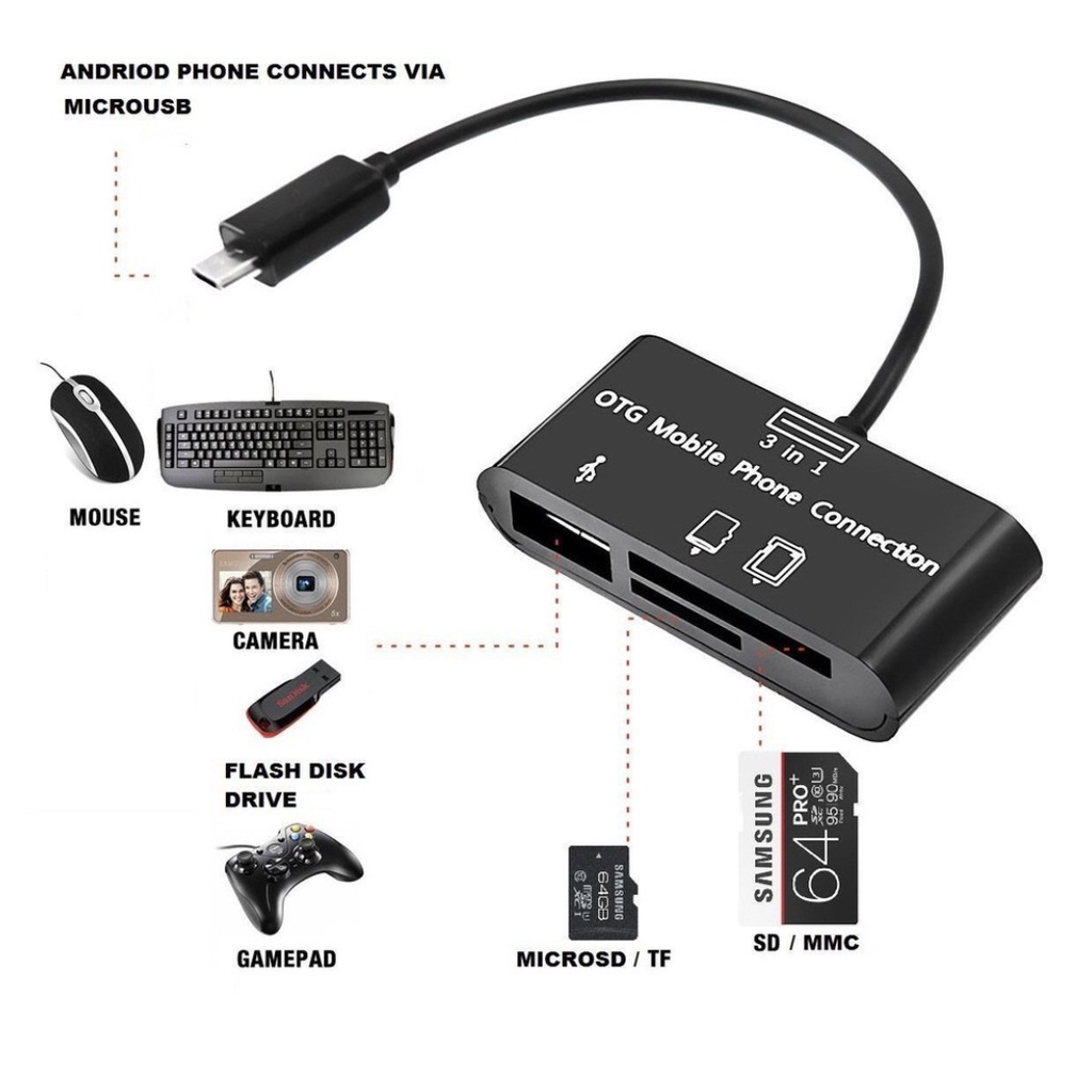 สาย-แปลง-micro-usb-otg-with-hcard-reader-sd-tf-card