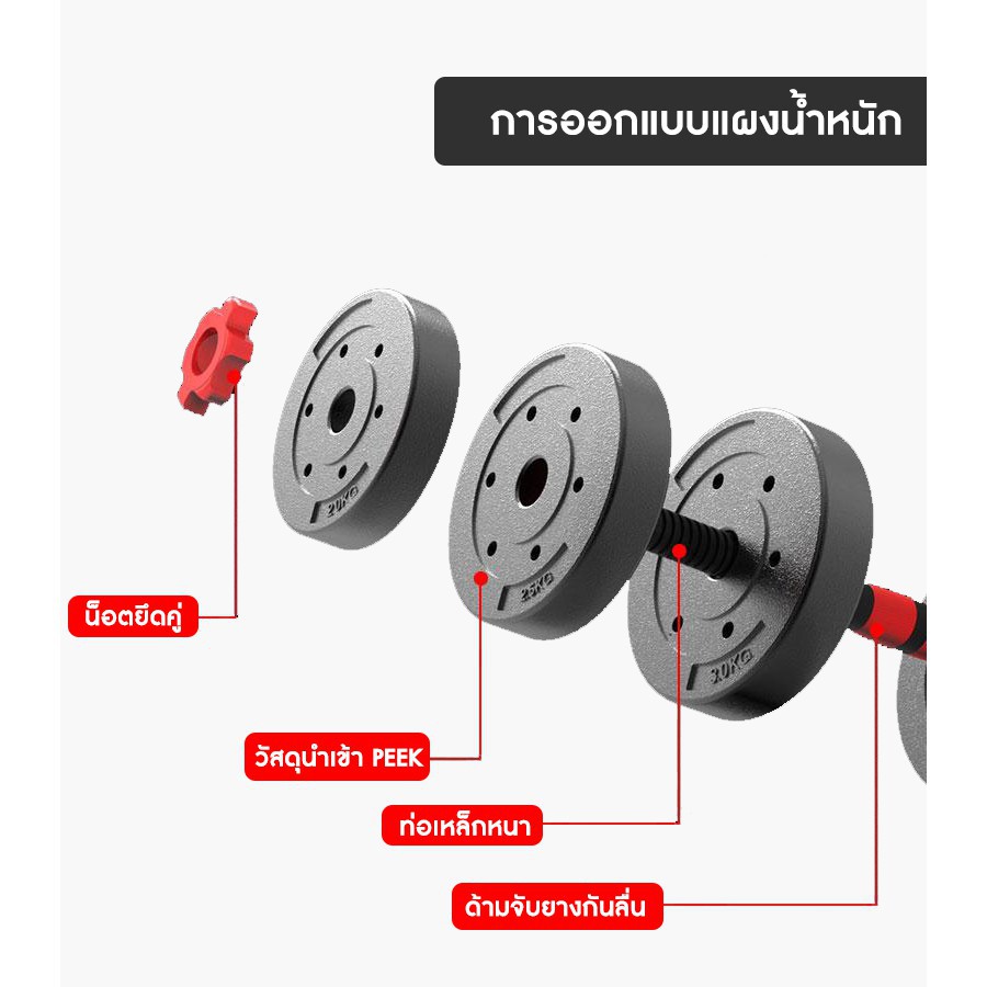 ดัมเบลปรับน้ำหนัก-30กิโล-dumbells-ออกกำลังกายของผู้ชายและแขนออกกำลังกายหรือยกน้ำหนักอุปกรณ์ออกกำลังกาย-barbell