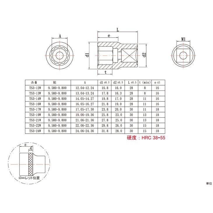 trusco-ts3-08w-416-1131-socket-ลูกบ๊อกซ์-12-เหลี่ยม