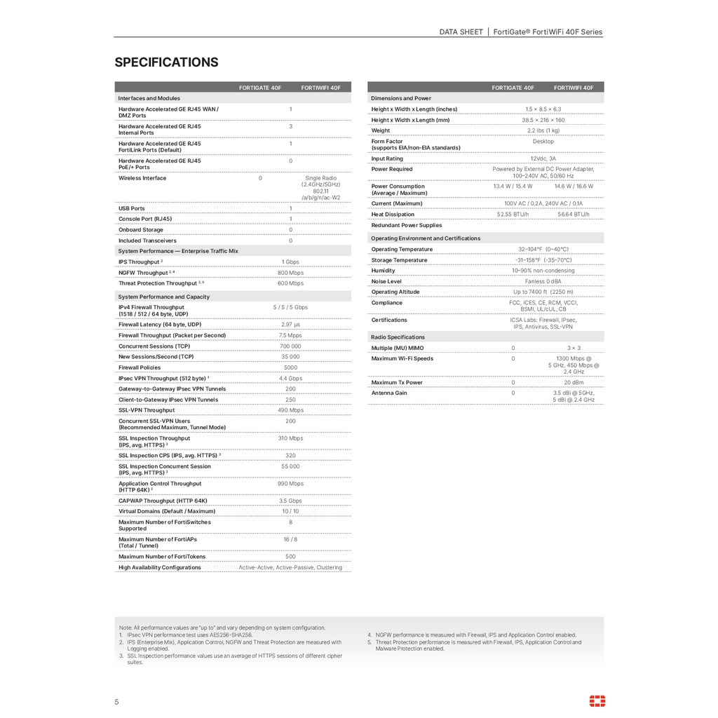 fortinet-fortiwifi-40f-fc-10-w040f-131-02-36-บริการเก็บ-log-จาก-fortigate-ไว้บน-could-ของ-fortinet