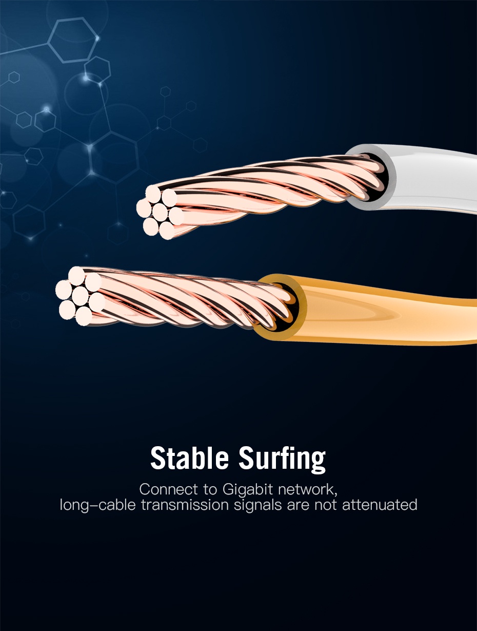 ภาพอธิบายเพิ่มเติมของ Vention สายแลน CAT 6 สาย LAN ความเร็วสูง CAT6 RJ45 ระดับกิ๊กกะบิต สายแบน วิ่งเต็มสเปก