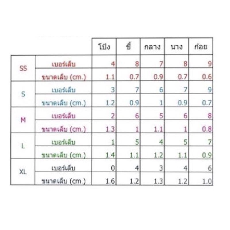 เล็บปลอมลายฮาโลวีน-ขนาดยาวกลาง-เล็บเจลแท้100-งานแฮนเมดทุกชิ้น