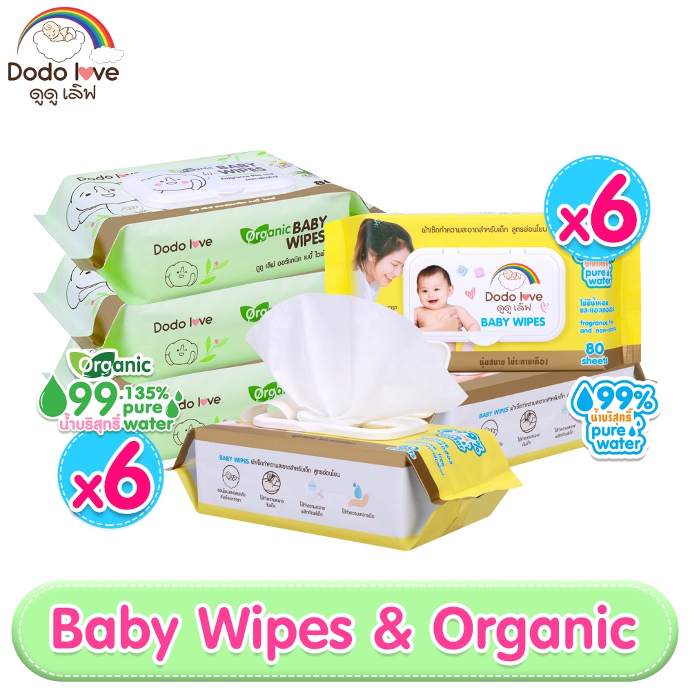 รูปภาพสินค้าแรกของDODOLOVE Baby Wipes ผ้าเช็ดทำความสะอาดสำหรับเด็ก ออร์แกนิค ห่อใหญ่ 80 แผ่น ทิชชู่เปียก