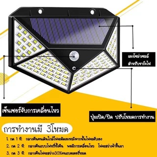 ไฟติดผนัง PAEsolar 100LED ไฟโซล่าเซลล์ ไฟเซ็นเซอร์ solar light ไฟติดผนังโซล่าเซลล์ solar cell พลังงานแสงอาทิตย์