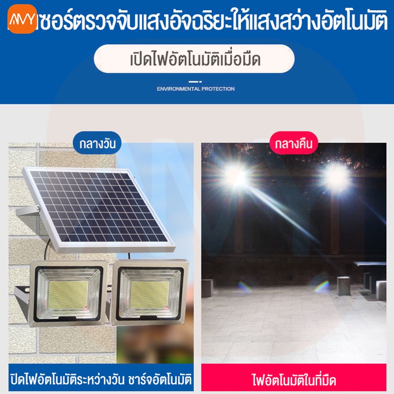 amy-mall-รุ่นใหม่ล่าสุด-ไฟโซล่าเซลล์-โซล่าเซลล์สปอตไลท์-ไฟสปอตไลท์-โคมไฟโซล่าเซลล์-กันฝน-ไฟสวน-แสงสีขาว-solar-light