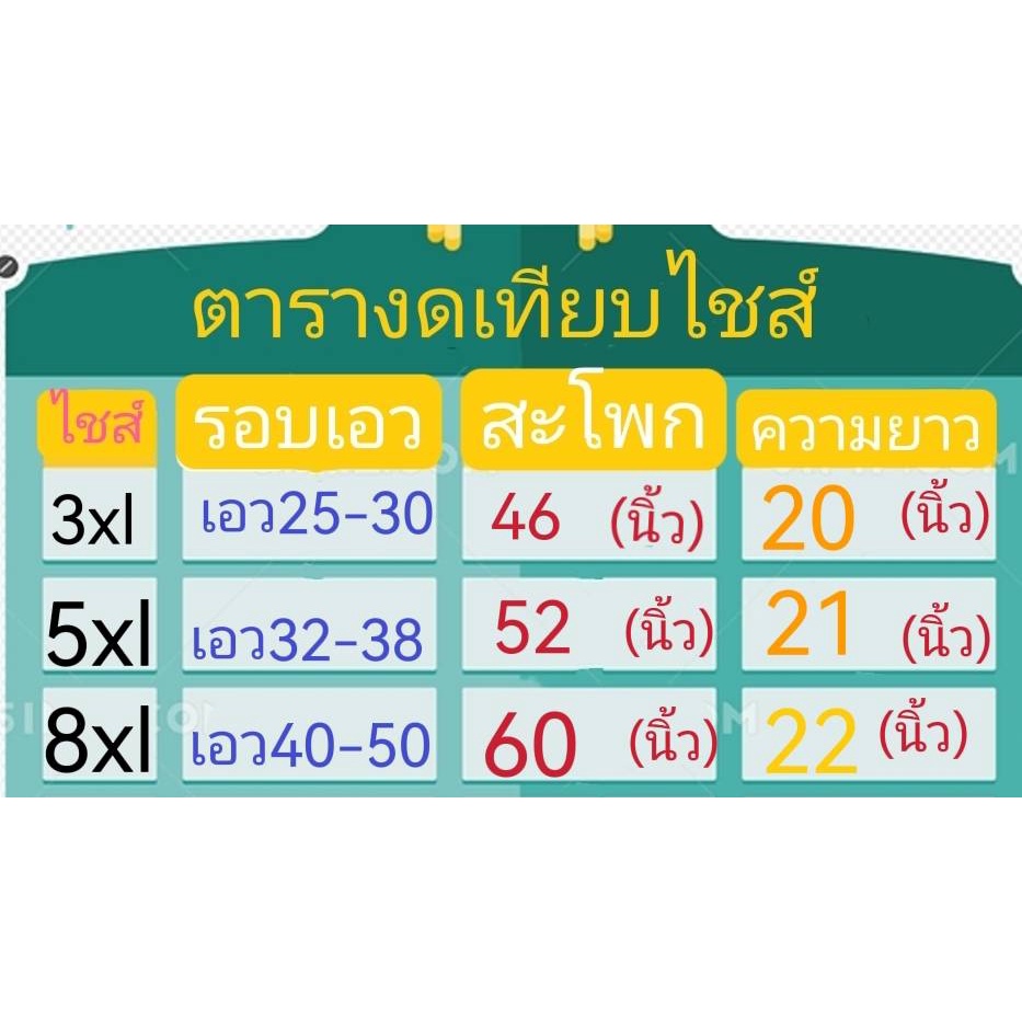 กางเกงขาสั้นตัวใหญ่ดีไซด์ใหญ่จริงเอวยางยืดเอว25-50ใส่ได้มีกระเป๋าข้าง2ใบลายสกรีนมีเชือกปลุกผ้าวอร์มผ้ายืดใส่สวยใส่ดี