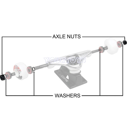 ภาพหน้าปกสินค้าน๊อตล้อ น็อตล้อ น็อตแกนล้อ น๊อตแกนเพลา น็อตแกนเพลา - Axle Nuts - Skateboard Surfskate น๊อล้อสเก็ตบอร์ด เซิร์ฟสเก็ต จากร้าน yourtoys บน Shopee