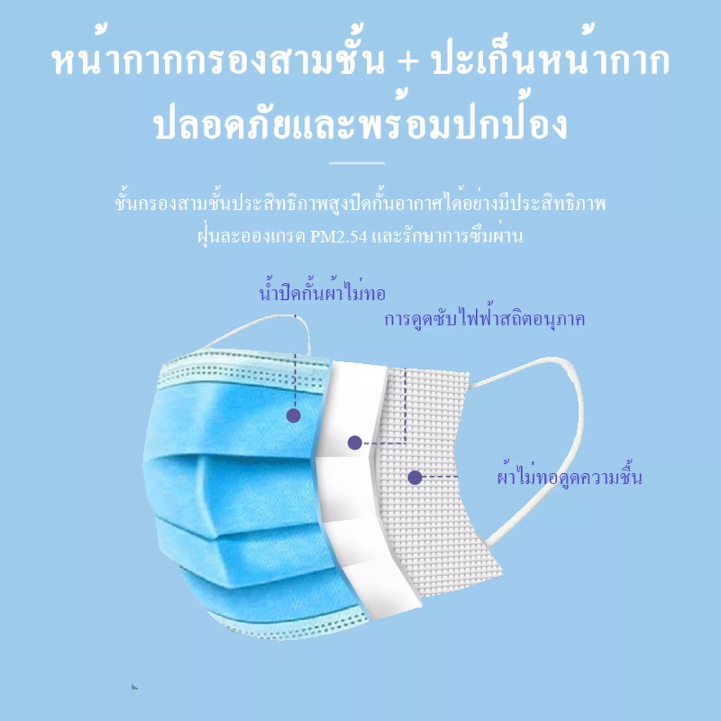 แผ่นกรองหน้ากากอนามัย-mask-fillter