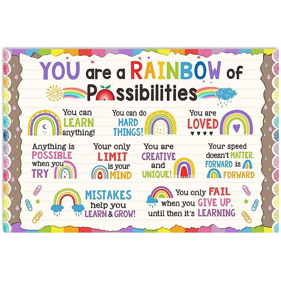 โปสเตอร์-ลาย-you-are-a-rainbow-of-possibility-สีรุ้ง-เพื่อการเรียนรู้-สําหรับเด็กอนุบาล