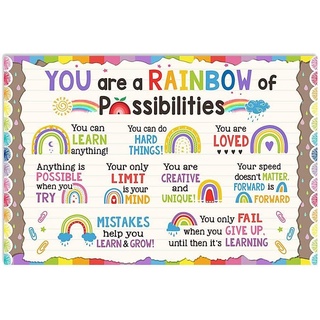 โปสเตอร์ ลาย You Are A Rainbow Of Possibility สีรุ้ง เพื่อการเรียนรู้ สําหรับเด็กอนุบาล