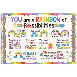 โปสเตอร์ ลาย You Are A Rainbow Of Possibility สีรุ้ง เพื่อการเรียนรู้ สําหรับเด็กอนุบาล