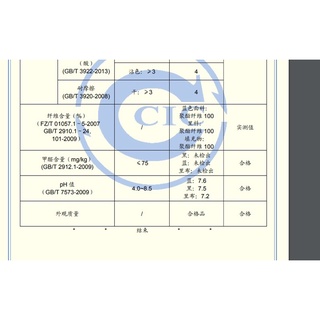 ภาพขนาดย่อของภาพหน้าปกสินค้าพร้อมส่ง Carseat คาร์ซีทสำหรับเด็ก ความปลอดภัยสูง ผ่านการรับรองมาตรฐาน จากร้าน honey_bunny17 บน Shopee ภาพที่ 5